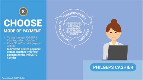 PhilGEPS Support .